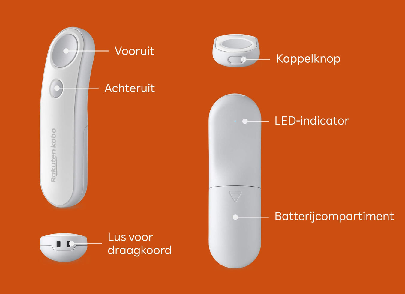 Kobo Remote - eReader afstandsbediening | Rakuten Kobo eReader Store ...